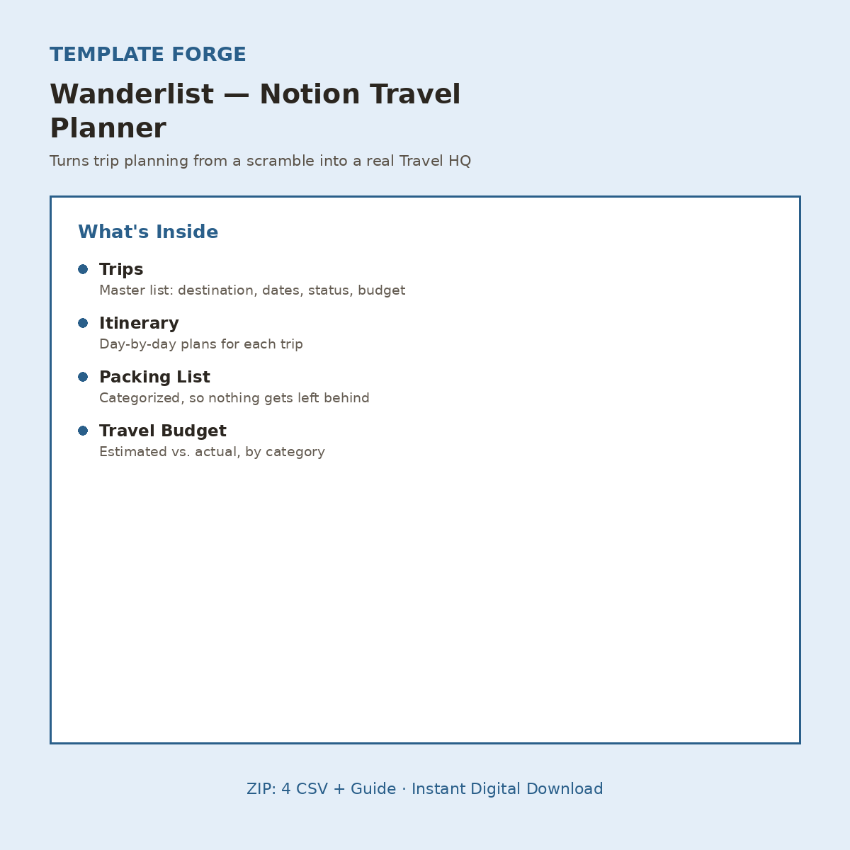 Wanderlist — Notion Travel Planner & Trip Hub