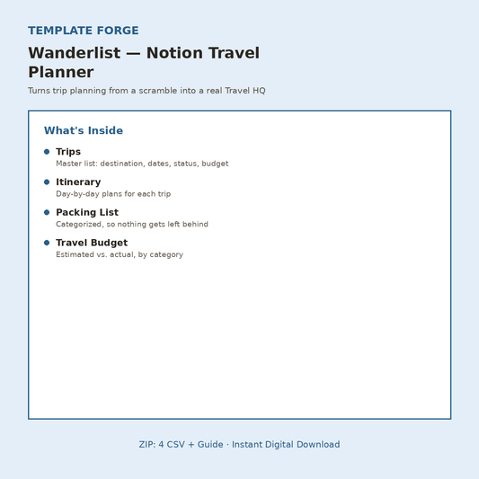 Wanderlist — Notion Travel Planner & Trip Hub